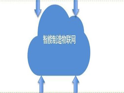 深圳工業(yè)設計公司需提高智能方向敏銳觸感