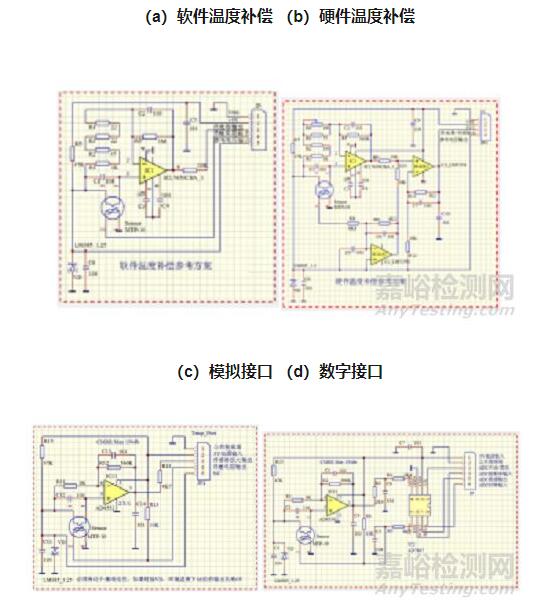 紅外額溫槍、耳溫槍、體溫計(jì)設(shè)計(jì)完整方案