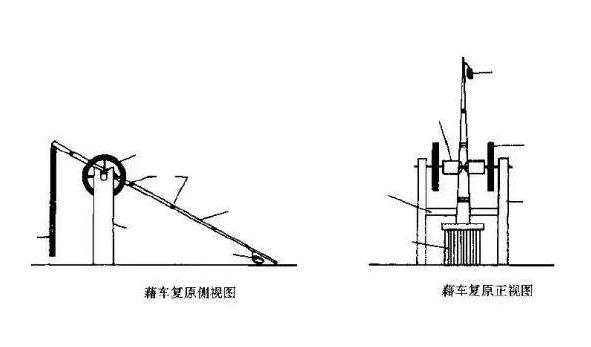 現(xiàn)代設(shè)計(jì)思想對產(chǎn)品設(shè)計(jì)的影響