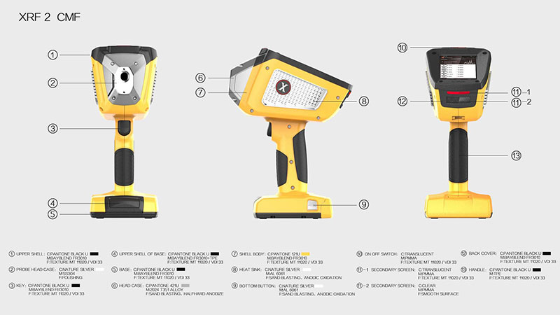 工業(yè)手持終端設(shè)備之XRF設(shè)計案例圖片9