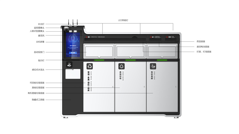 智能垃圾桶產(chǎn)品外觀設(shè)計(jì)，垃圾桶工業(yè)設(shè)計(jì)案例